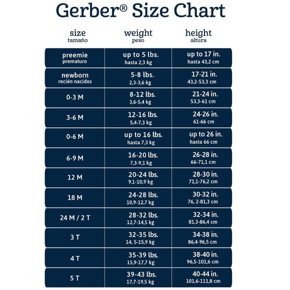 NWT Gerber Snug Fit Cotton Pajamas, 4-Piece Set - Picture 4 of 4